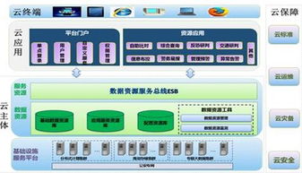 賽思信安攜手太極助力甘肅省公安廳大數(shù)據(jù)警務云項目