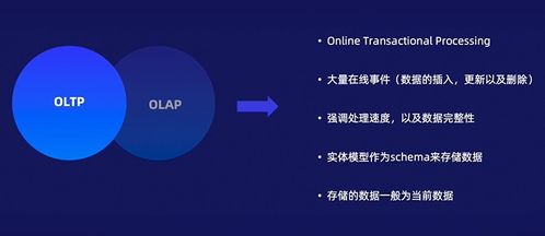 數(shù)據(jù)科學(xué)入門系列課程（二） 數(shù)據(jù)存儲(chǔ)與計(jì)算——從整體流程到架構(gòu)選型